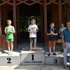 dziendziecka